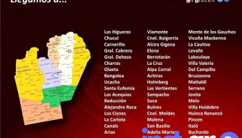 La Ribera Multimedio - X5800 Río Cuarto
